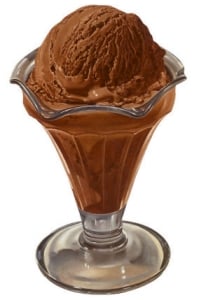 Εύκολο παγωτό σοκολάτα